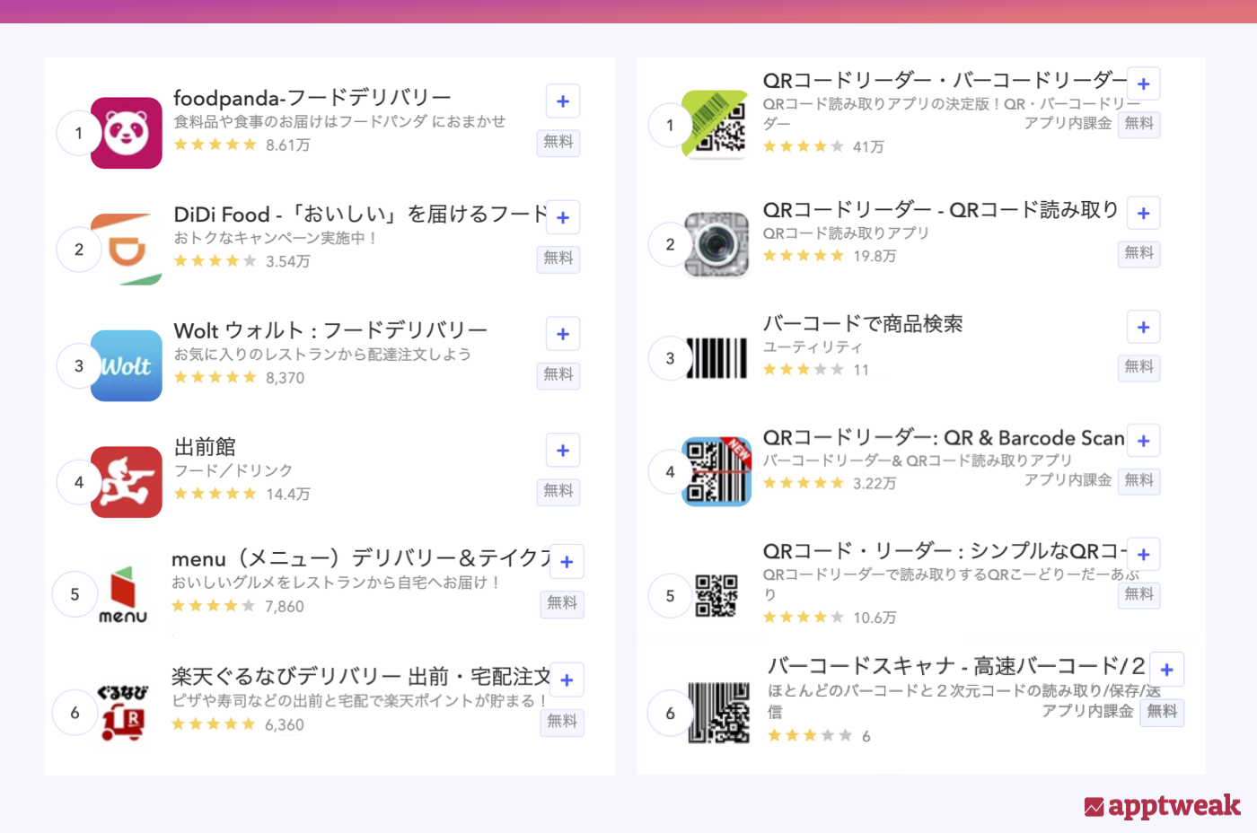 【App Store】日本での「配達」と「バーコード」のライブ検索結果。